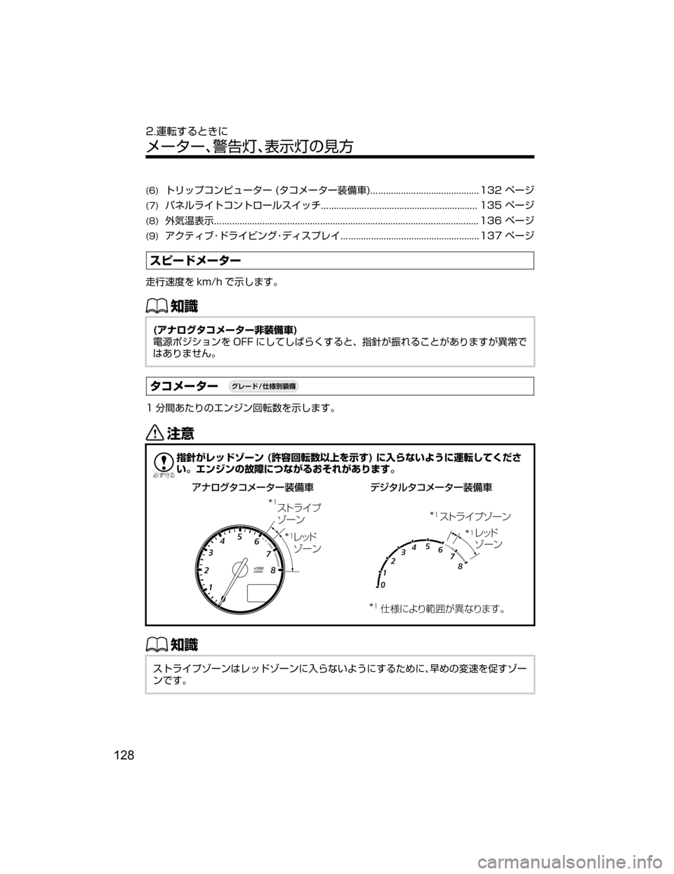 MAZDA MODEL DEMIO 2018   取扱説明書 (デミオ) (in Japanese) �	��
