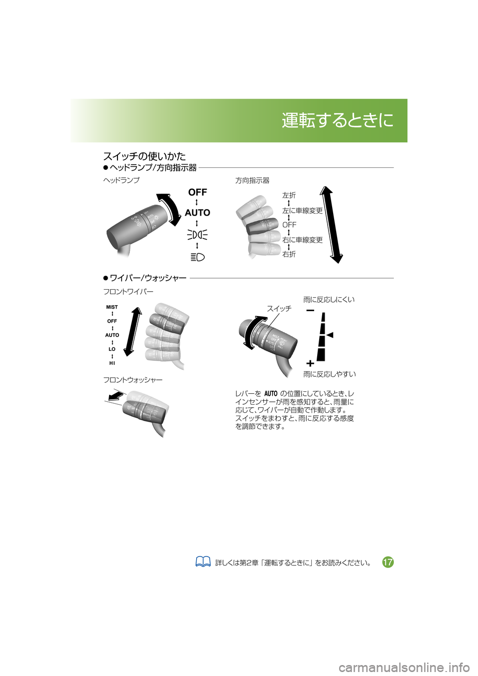 MAZDA MODEL DEMIO 2018   取扱説明書 (デミオ) (in Japanese) (
‚
È
‚ �0��(t	
