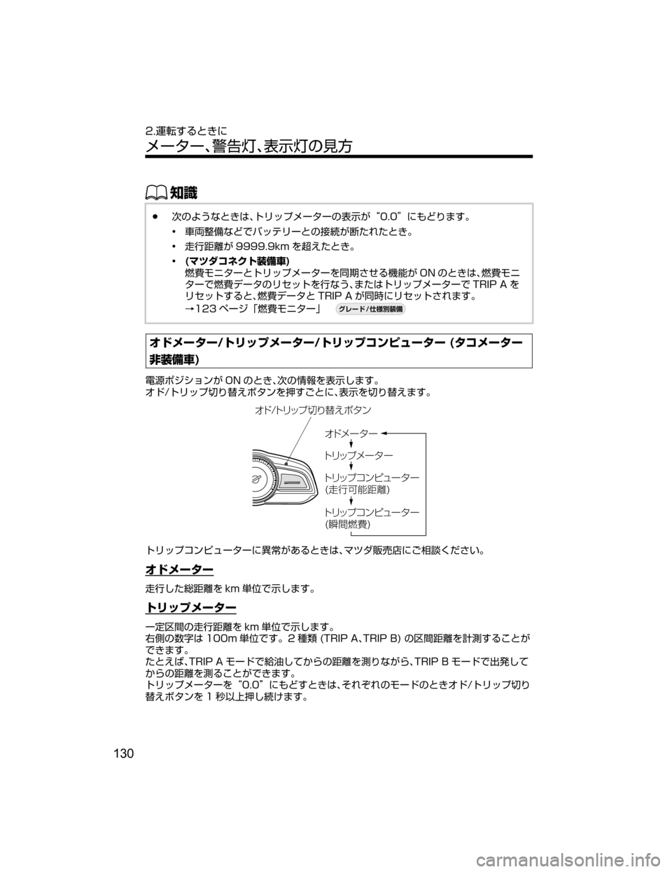 MAZDA MODEL DEMIO 2018   取扱説明書 (デミオ) (in Japanese) ŒÝ
Ô