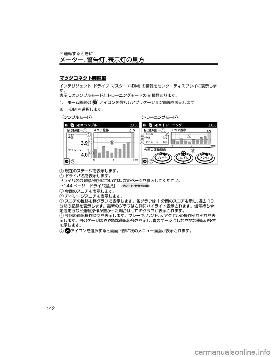 MAZDA MODEL DEMIO 2018   取扱説明書 (デミオ) (in Japanese) ÚÀ¼¯É«Ä
÷
‹	

