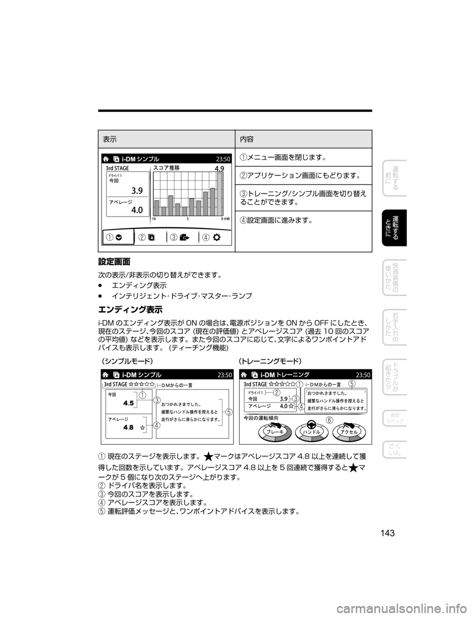 MAZDA MODEL DEMIO 2018   取扱説明書 (デミオ) (in Japanese) 
¯Ô