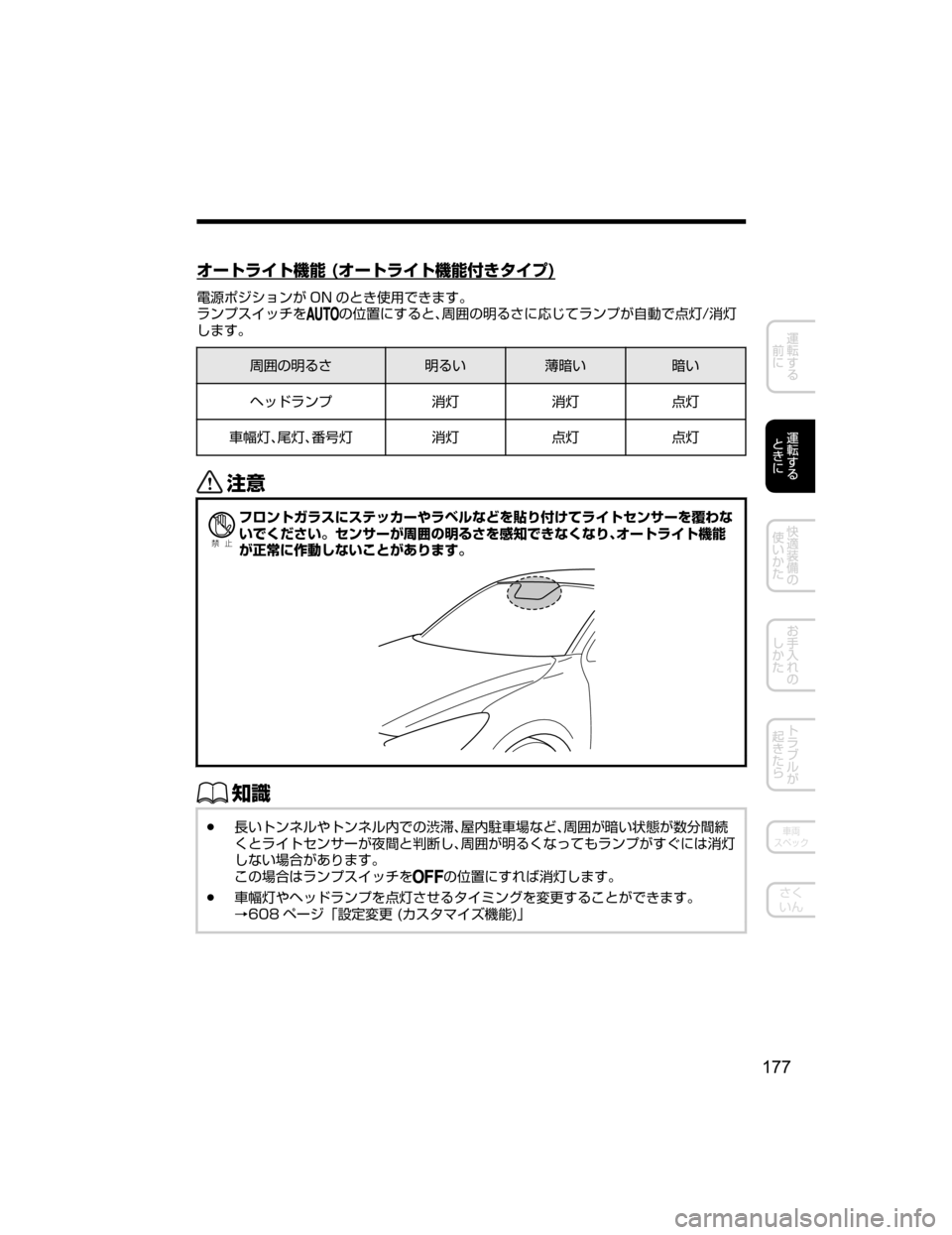 MAZDA MODEL DEMIO 2018   取扱説明書 (デミオ) (in Japanese) 