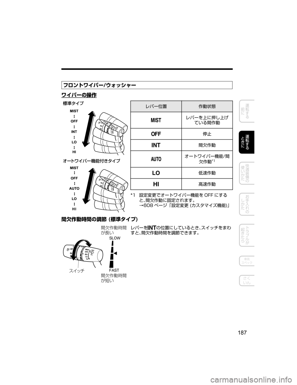 MAZDA MODEL DEMIO 2018   取扱説明書 (デミオ) (in Japanese) ÑéïÄë Í”�¢¥¿³ß”
ë Í”w
â^

ª	j» Ó
