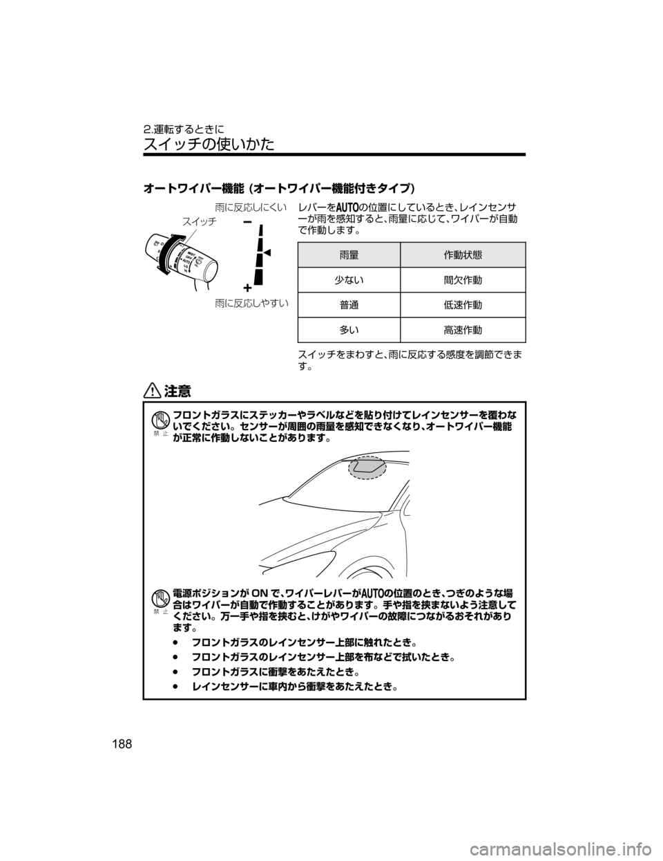 MAZDA MODEL DEMIO 2018   取扱説明書 (デミオ) (in Japanese) 