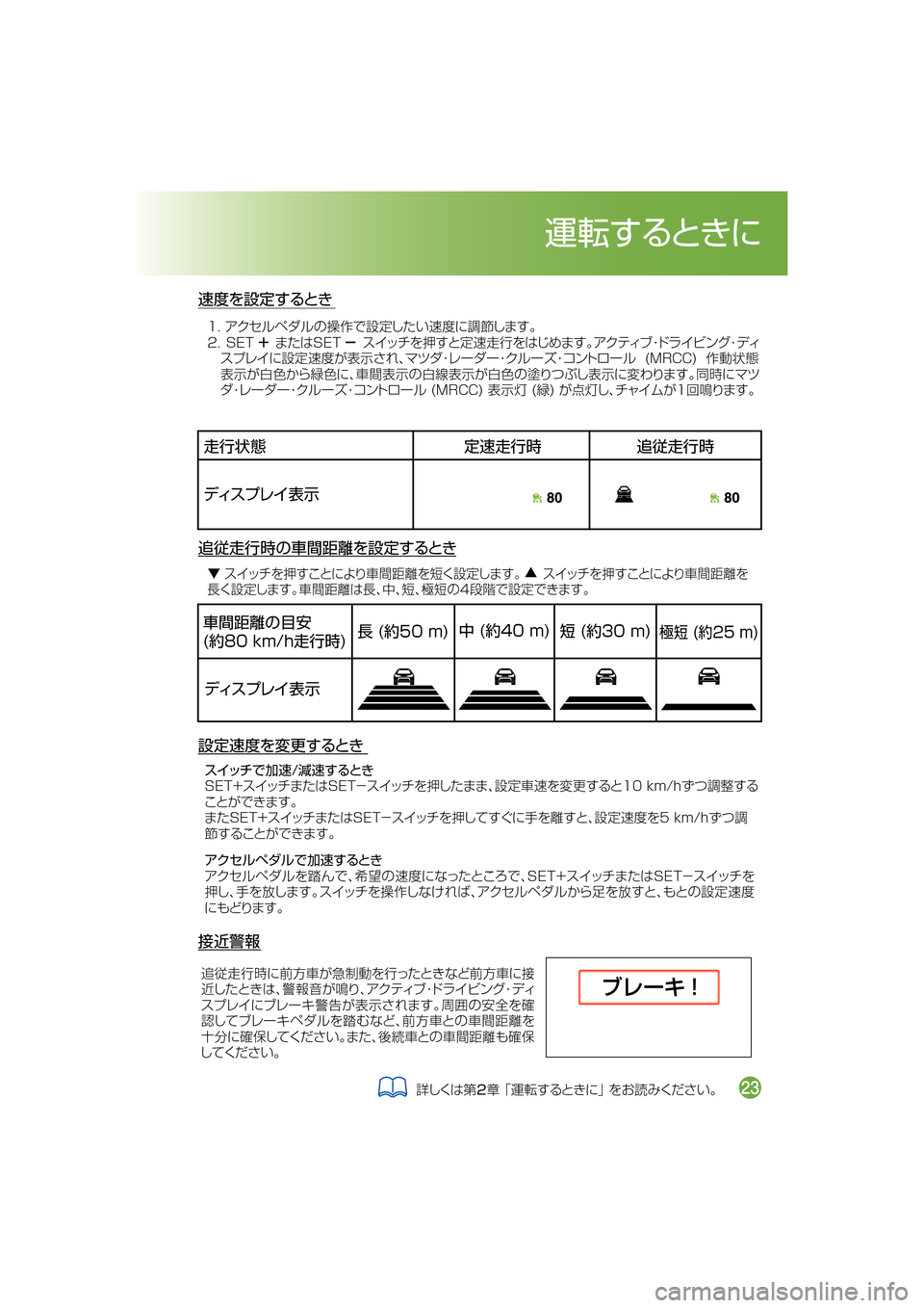 MAZDA MODEL DEMIO 2018   取扱説明書 (デミオ) (in Japanese) 