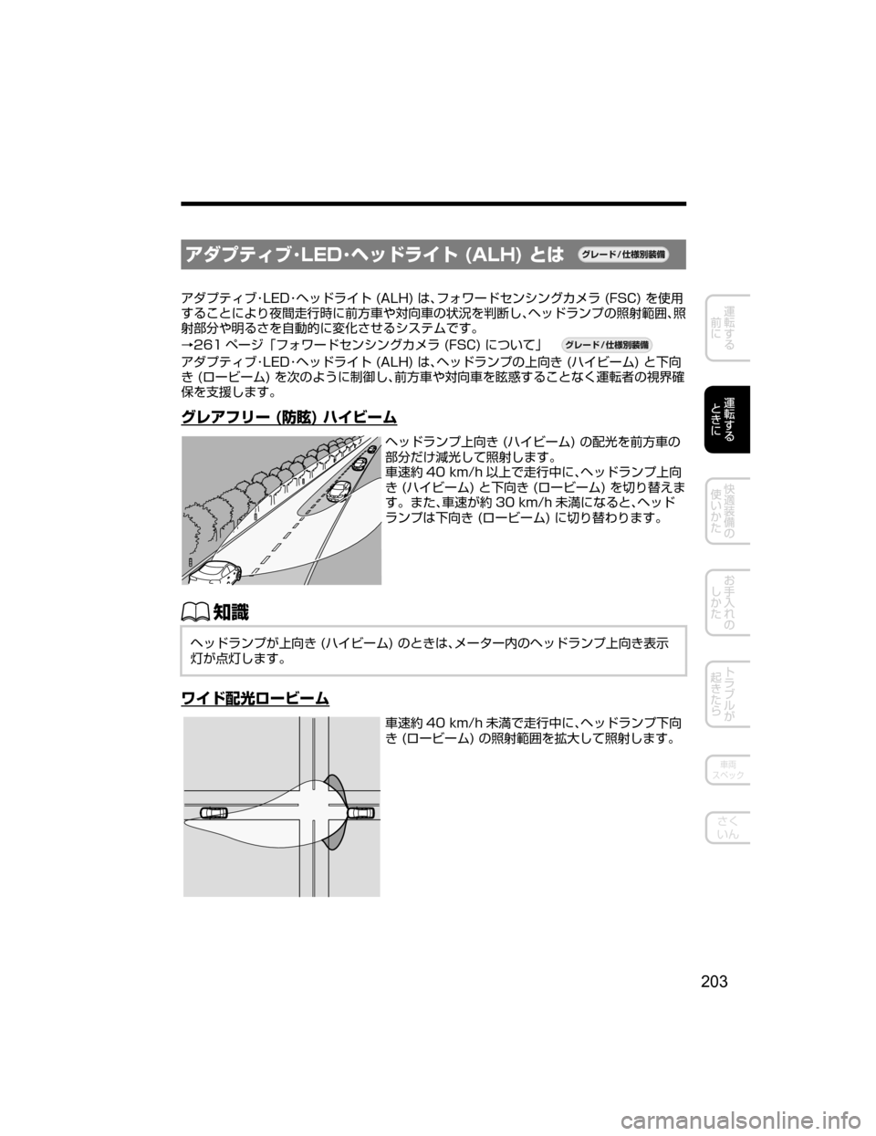 MAZDA MODEL DEMIO 2018   取扱説明書 (デミオ) (in Japanese) 