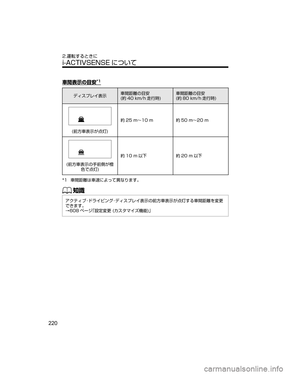 MAZDA MODEL DEMIO 2018   取扱説明書 (デミオ) (in Japanese) 	
¯Ôwè†��
ÃŸµÓè 
¯Ô	
