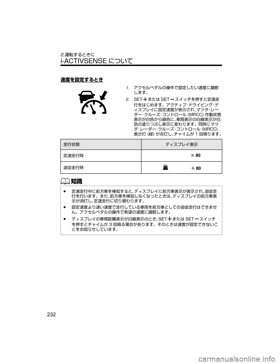 MAZDA MODEL DEMIO 2018   取扱説明書 (デミオ) (in Japanese) S
