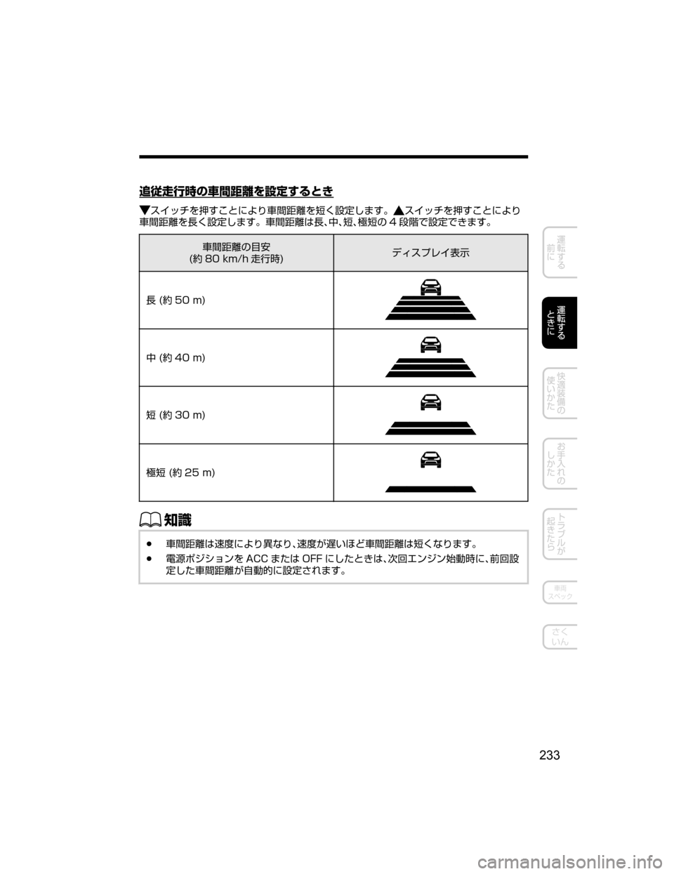 MAZDA MODEL DEMIO 2018   取扱説明書 (デミオ) (in Japanese) 