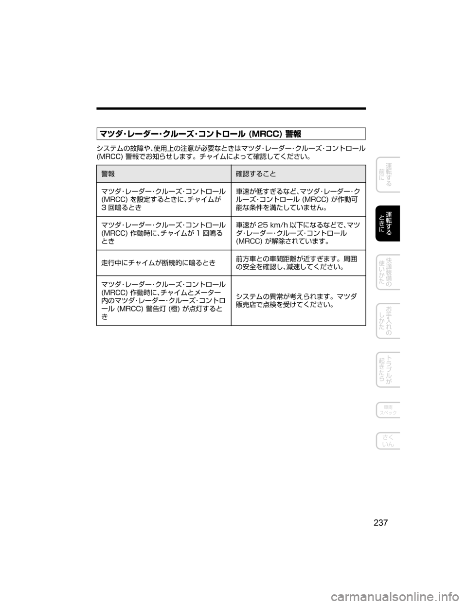 MAZDA MODEL DEMIO 2018   取扱説明書 (デミオ) (in Japanese) 