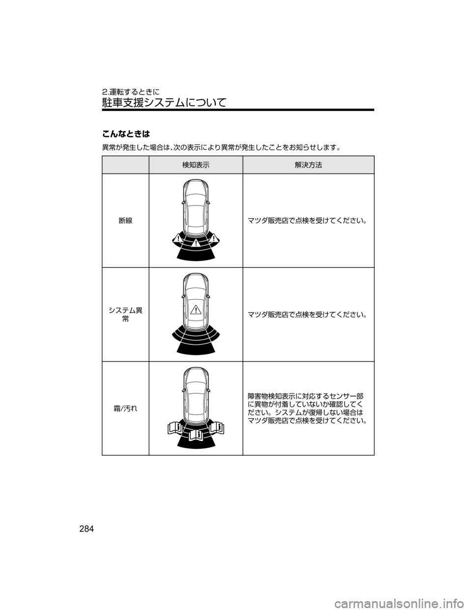 MAZDA MODEL DEMIO 2018   取扱説明書 (デミオ) (in Japanese) \