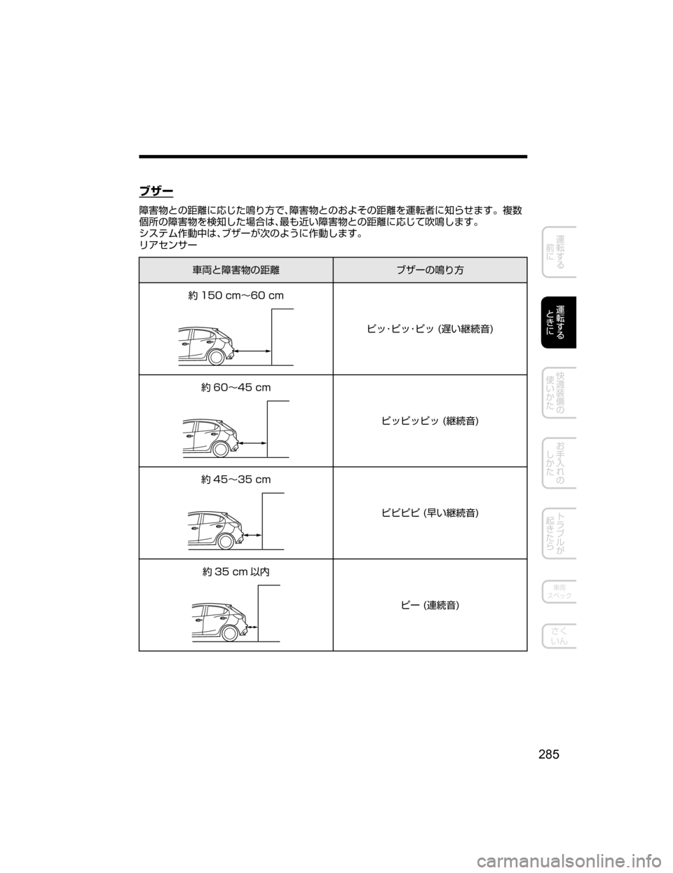MAZDA MODEL DEMIO 2018   取扱説明書 (デミオ) (in Japanese) Ò²”
	