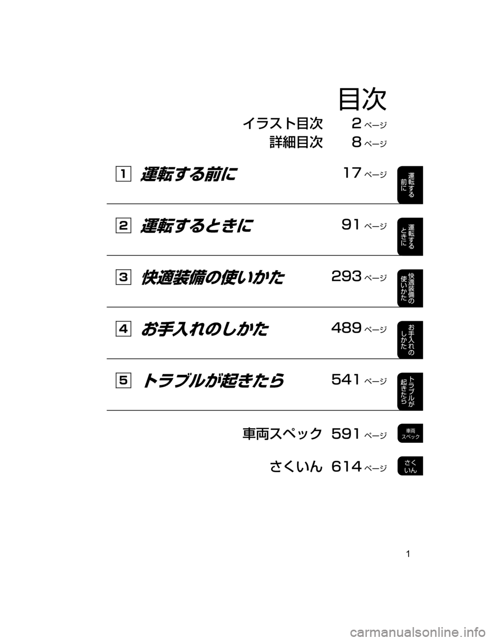 MAZDA MODEL DEMIO 2018   取扱説明書 (デミオ) (in Japanese)  åµÄèÍ��Ö”´
	