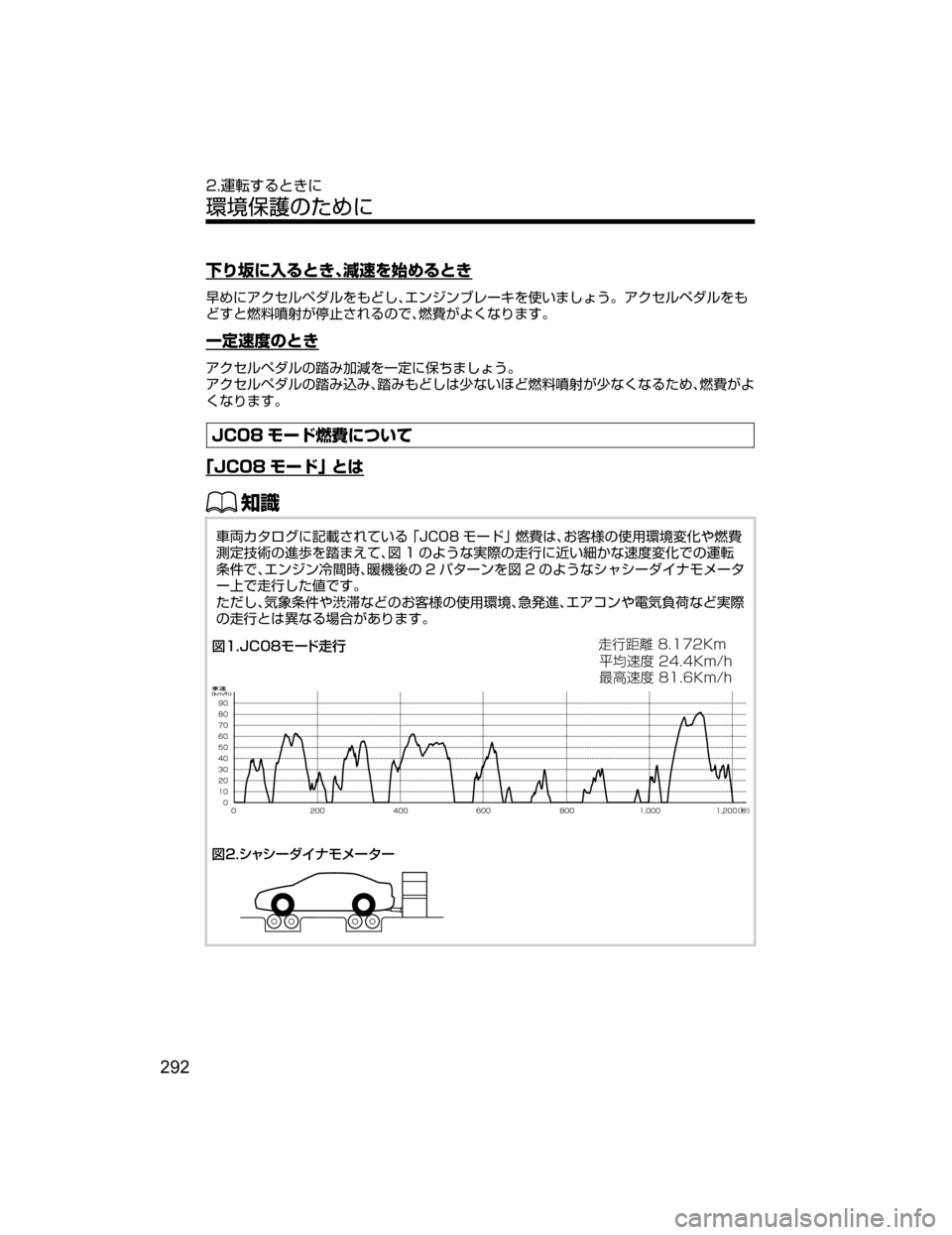 MAZDA MODEL DEMIO 2018   取扱説明書 (デミオ) (in Japanese) <