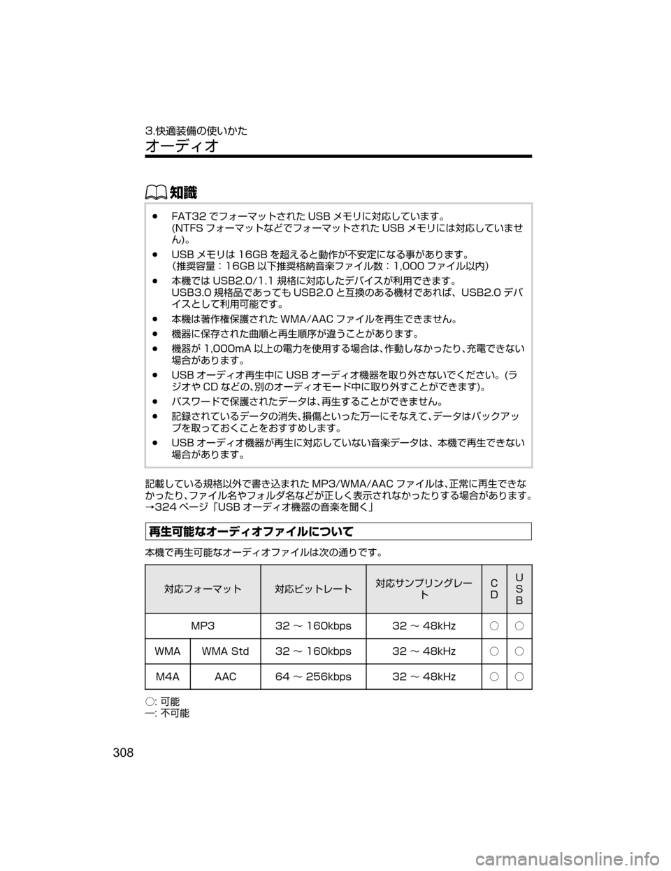 MAZDA MODEL DEMIO 2018   取扱説明書 (デミオ) (in Japanese) ŒÝ
Ô��"�5�� p