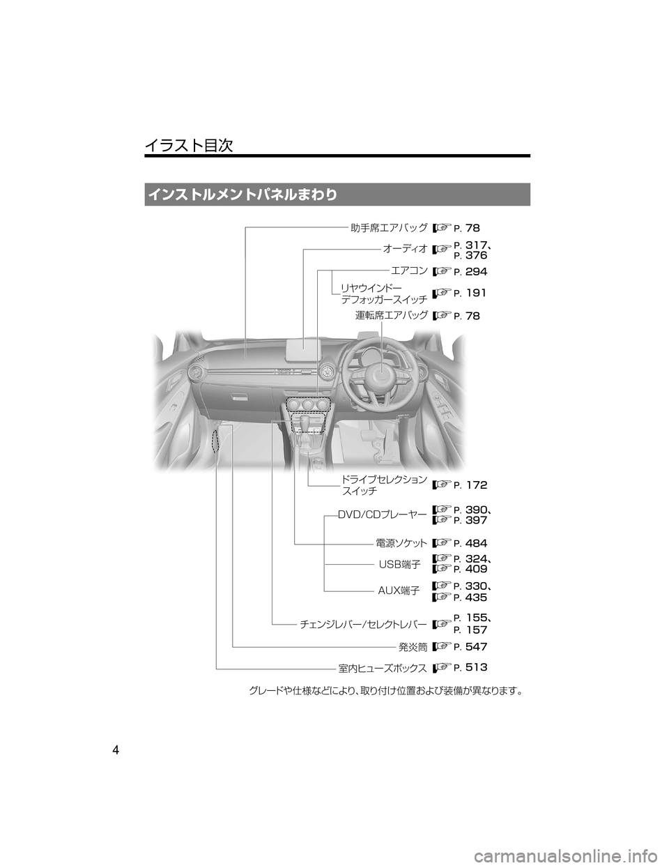 MAZDA MODEL DEMIO 2018   取扱説明書 (デミオ) (in Japanese)  ïµÄçÝïÄÍÉç‡˜“
��� ���
��� ���z
��� ���
��
��� ���z
��
���z
��� ���
���z
���
���z
��� ���
