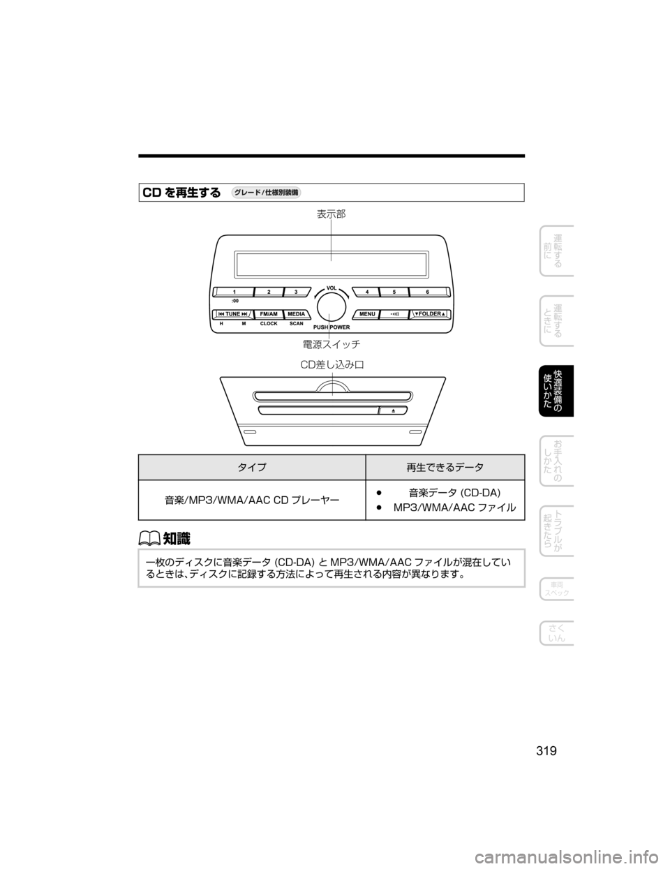 MAZDA MODEL DEMIO 2018   取扱説明書 (デミオ) (in Japanese) �$�% 