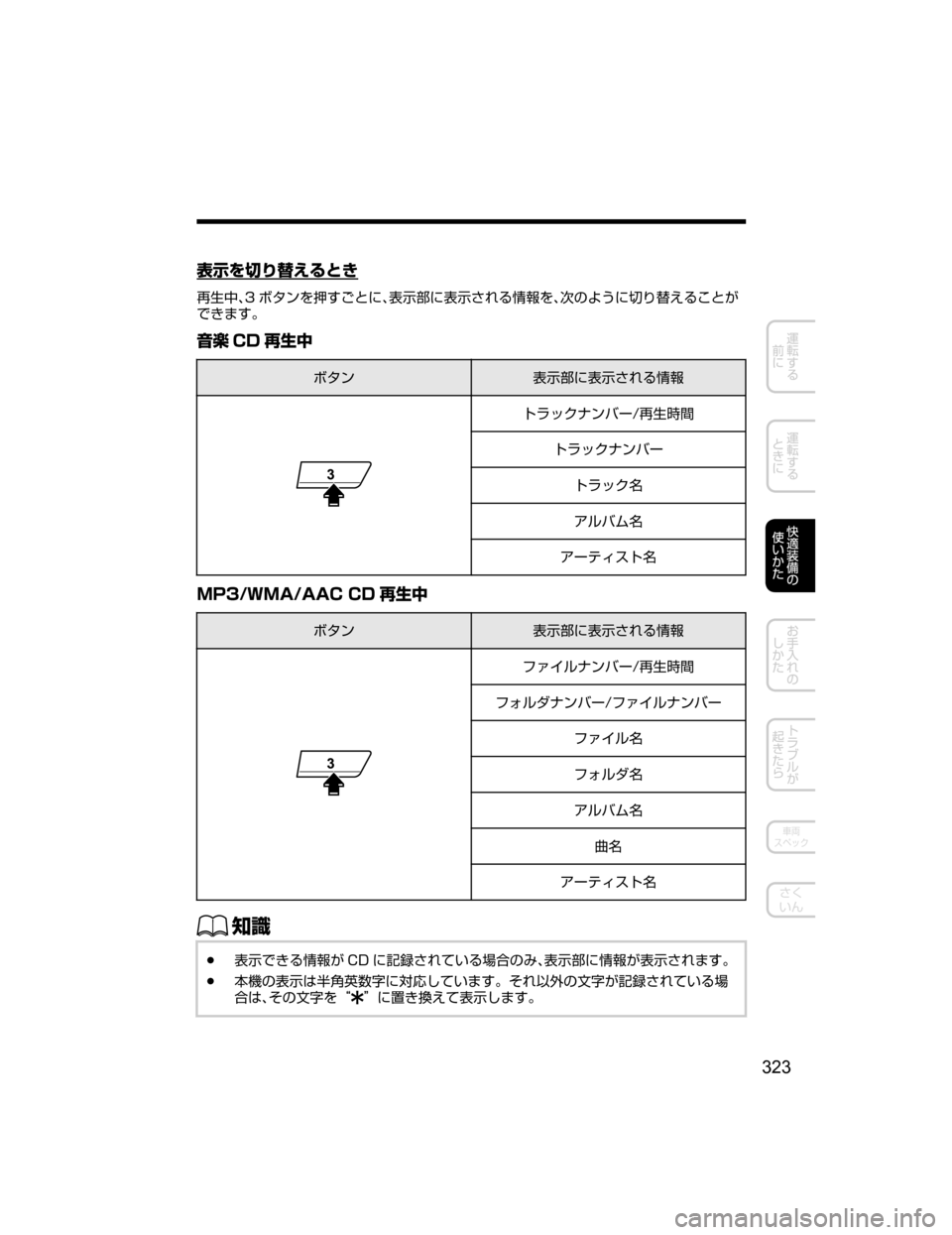 MAZDA MODEL DEMIO 2018   取扱説明書 (デミオ) (in Japanese) 
¯Ô›
~“8Q”qV
6
\