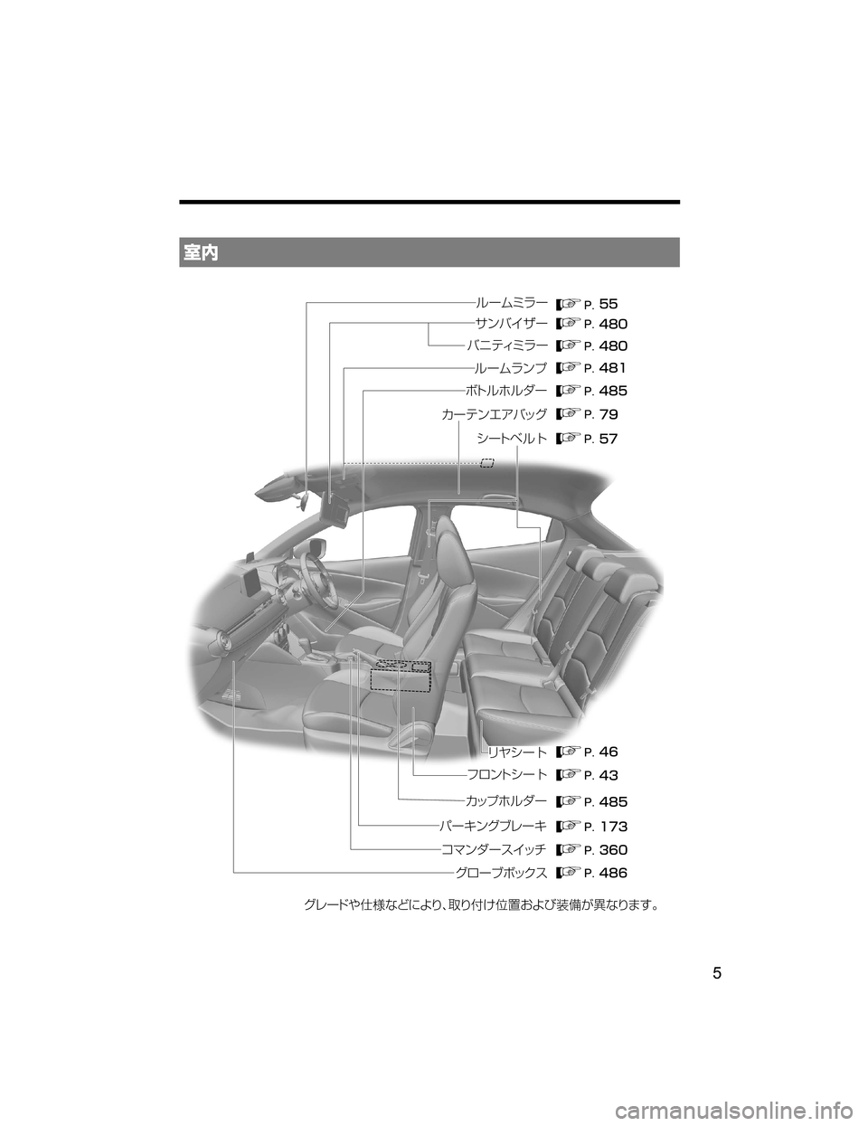 MAZDA MODEL DEMIO 2018   取扱説明書 (デミオ) (in Japanese) èº
��� ��
��� ��� ���
����
��
���
���
���
��� ��
³”ÄÕçÄ
