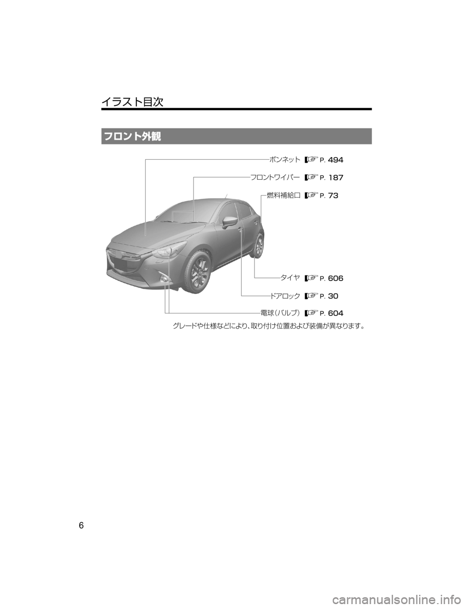 MAZDA MODEL DEMIO 2018   取扱説明書 (デミオ) (in Japanese) ÑéïÄŽ
���
���
��
���
��
���
