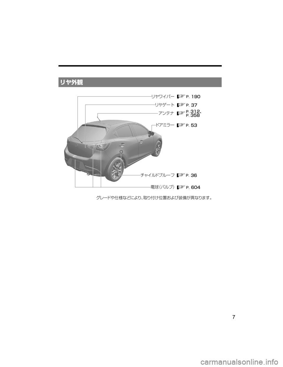MAZDA MODEL DEMIO 2018   取扱説明書 (デミオ) (in Japanese) æàŽ
�����
��
��
���
���z
���
