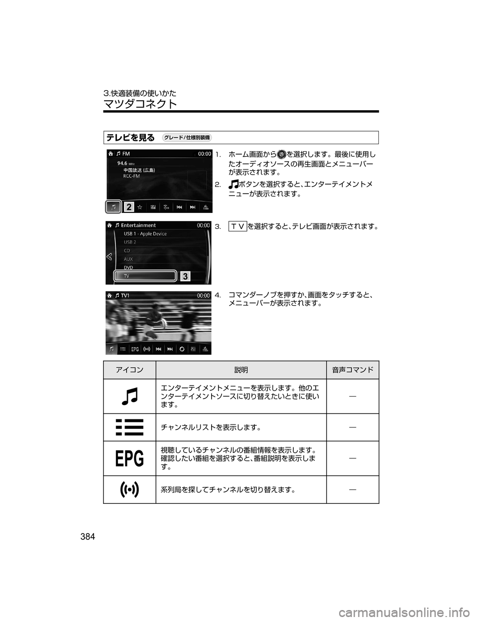 MAZDA MODEL DEMIO 2018   取扱説明書 (デミオ) (in Japanese) ÂèÏ›_”
