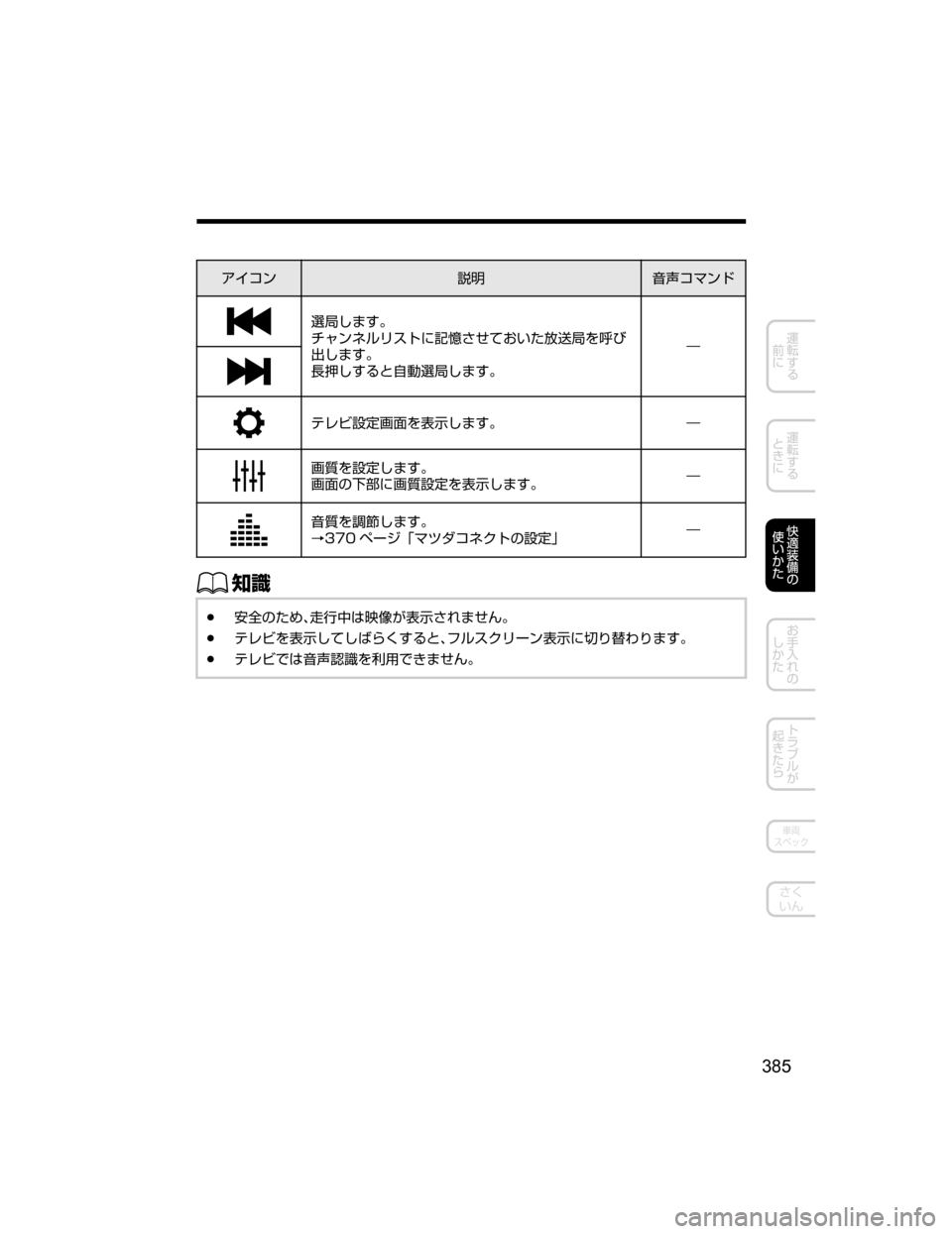 MAZDA MODEL DEMIO 2018   取扱説明書 (デミオ) (in Japanese) ž ¯ï
†Ì;
`