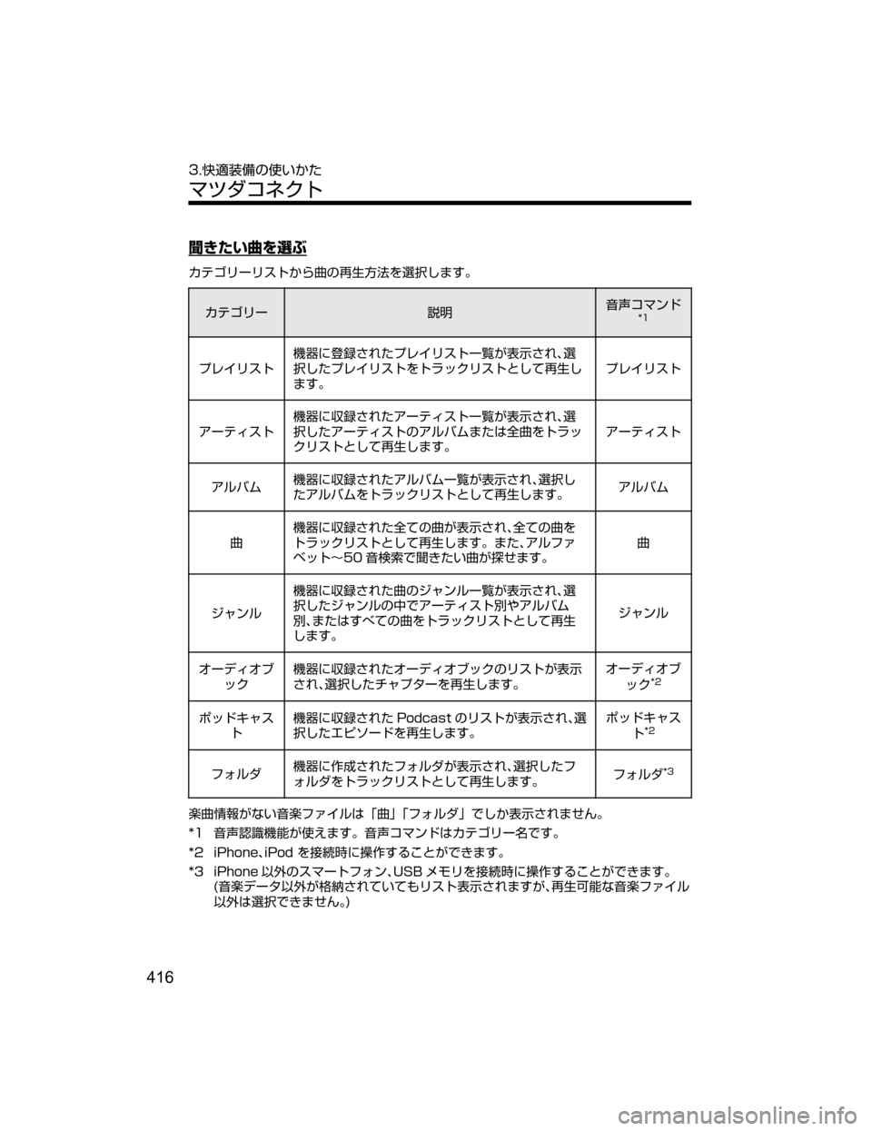 MAZDA MODEL DEMIO 2018   取扱説明書 (デミオ) (in Japanese) 	VhM