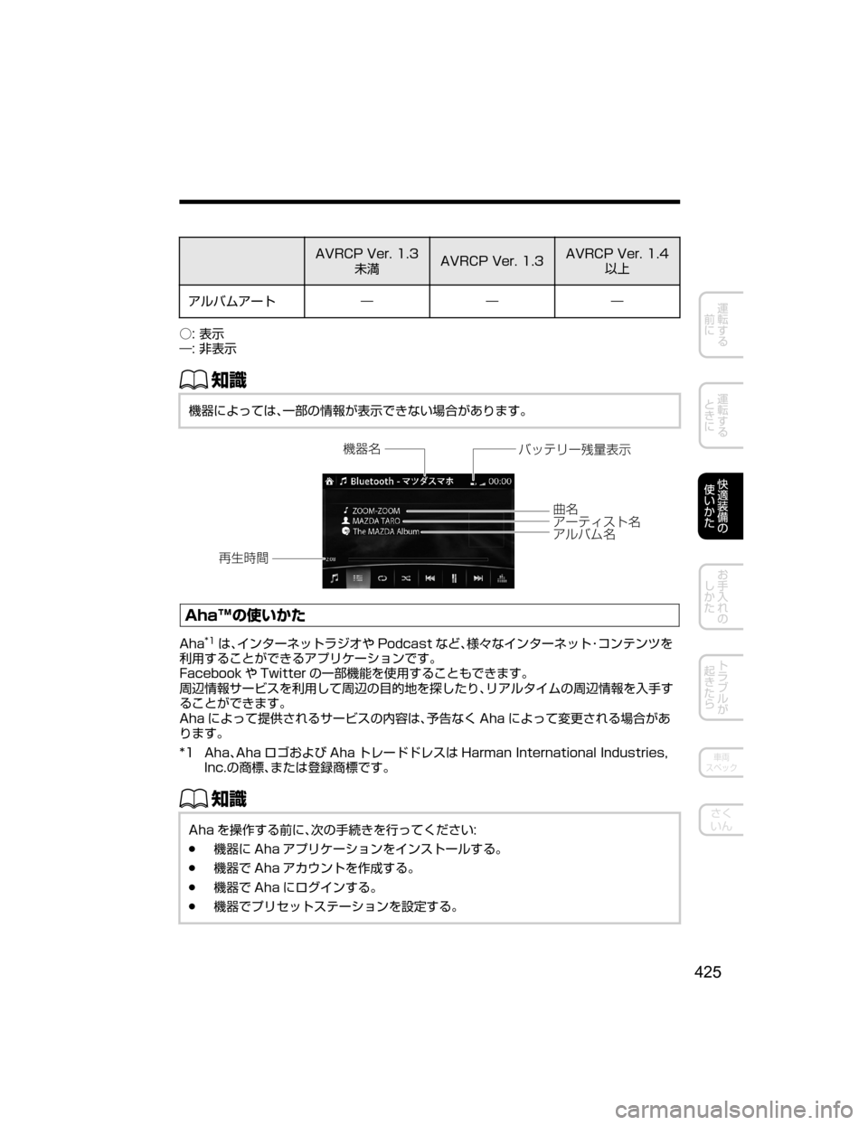 MAZDA MODEL DEMIO 2018   取扱説明書 (デミオ) (in Japanese) �"�7�3�$�1��7�F�S�����°¬ �"�7�3�$�1��7�F�S����� �"�7�3�$�1��7�F�S�����
Ž	Í
žçÌÜž”Ä • • •
Ó��
¯Ô
•��
‡
¯Ô
ŒÝ
;+t