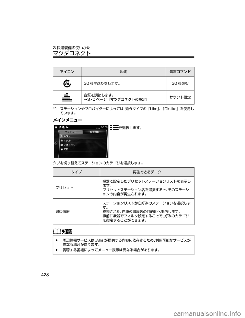 MAZDA MODEL DEMIO 2018   取扱説明書 (デミオ) (in Japanese) ž ¯ï
†Ì;
`¯ÚïÅ
�� 
