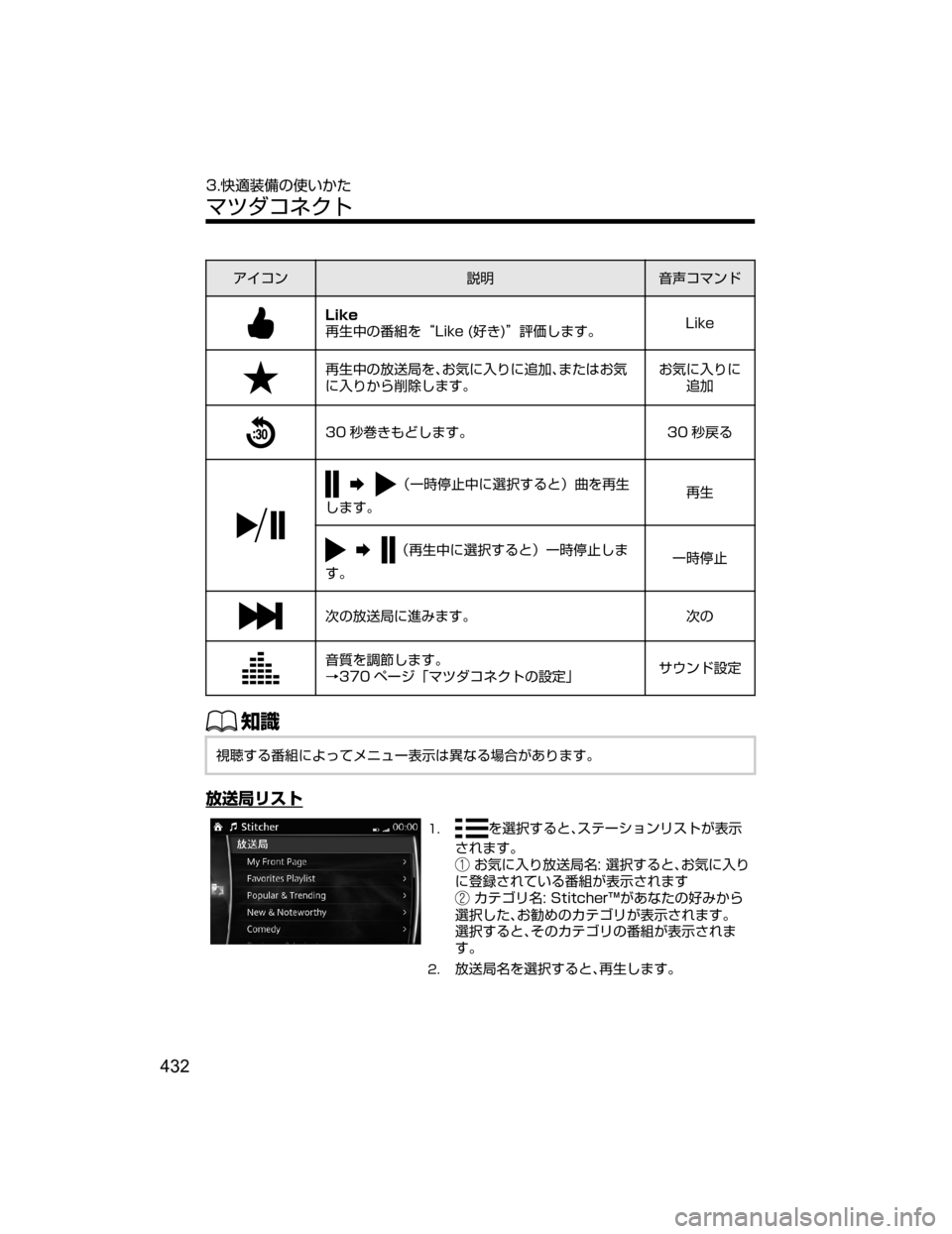 MAZDA MODEL DEMIO 2018   取扱説明書 (デミオ) (in Japanese) ž ¯ï
†Ì;
`¯ÚïÅ
�-�J�L�F
6
\