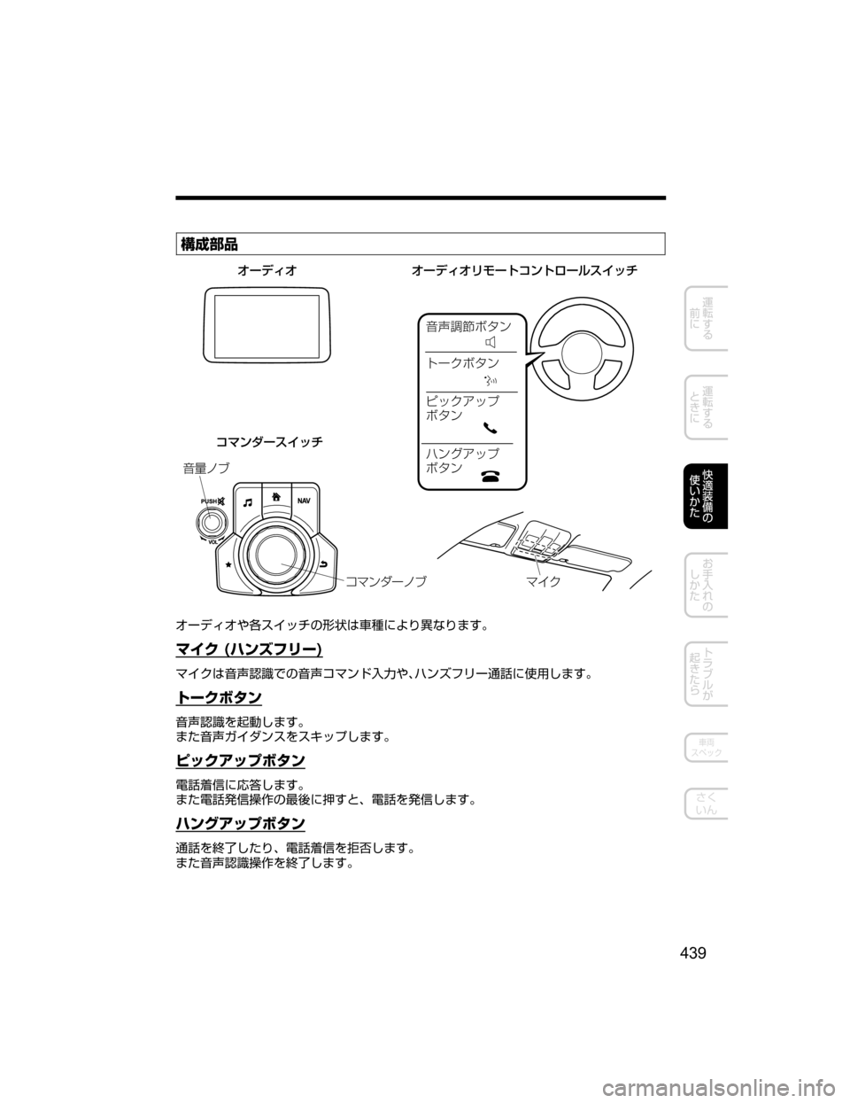 MAZDA MODEL DEMIO 2018   取扱説明書 (デミオ) (in Japanese) Ï
R
æ
¼
;
`Ð
…Ø»ï
Ä”«Ø»ï
Ð¿«ž¿Ó
Ø»ï
Ëï¬ž¿Ó
Ø»ï
¯Úï¼”ÊÒ Ú «
;”ÊÒ ¦”ÃŸ¦
¯Úï¼”µ ¿