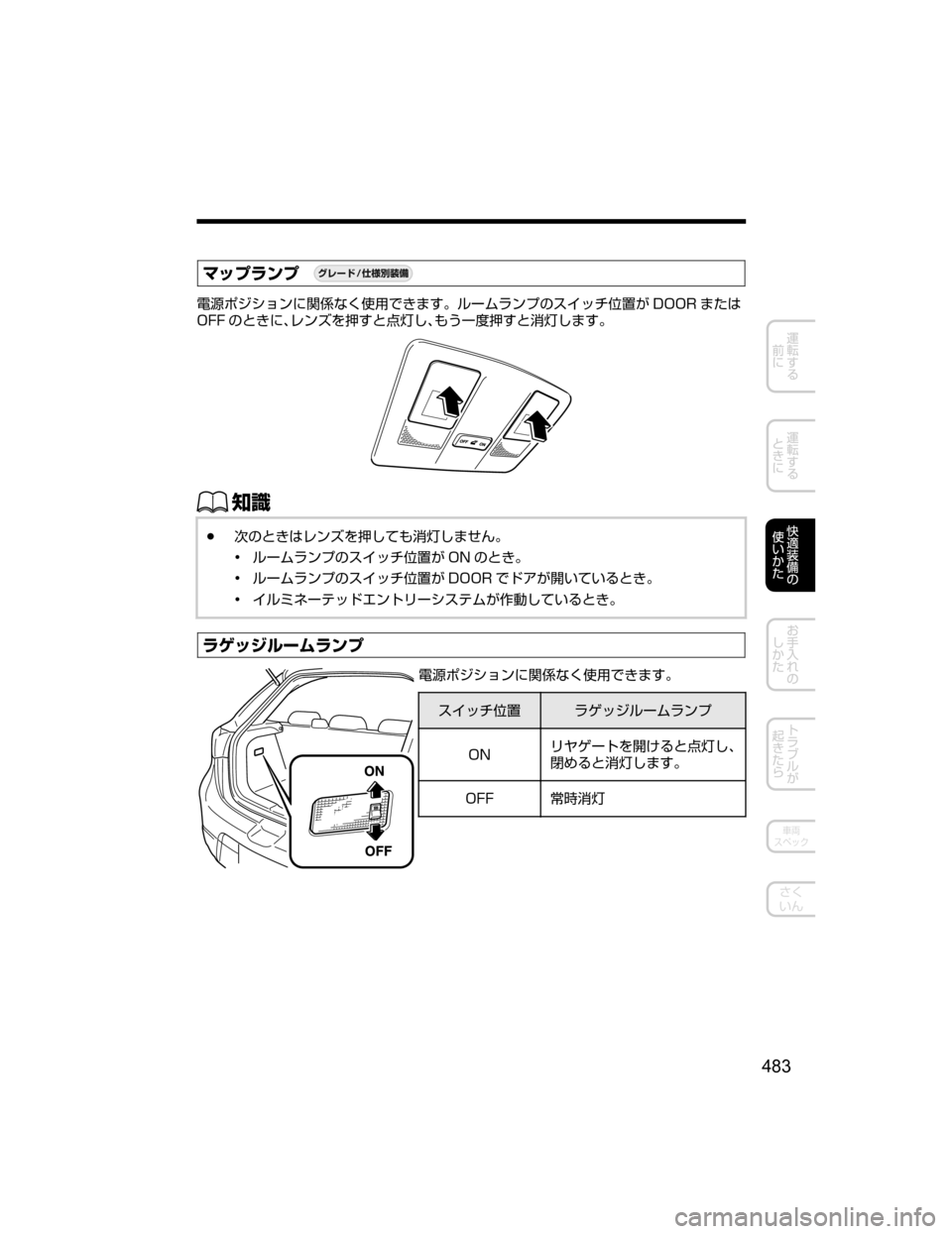 MAZDA MODEL DEMIO 2018   取扱説明書 (デミオ) (in Japanese) Ú¿ÓåïÓ