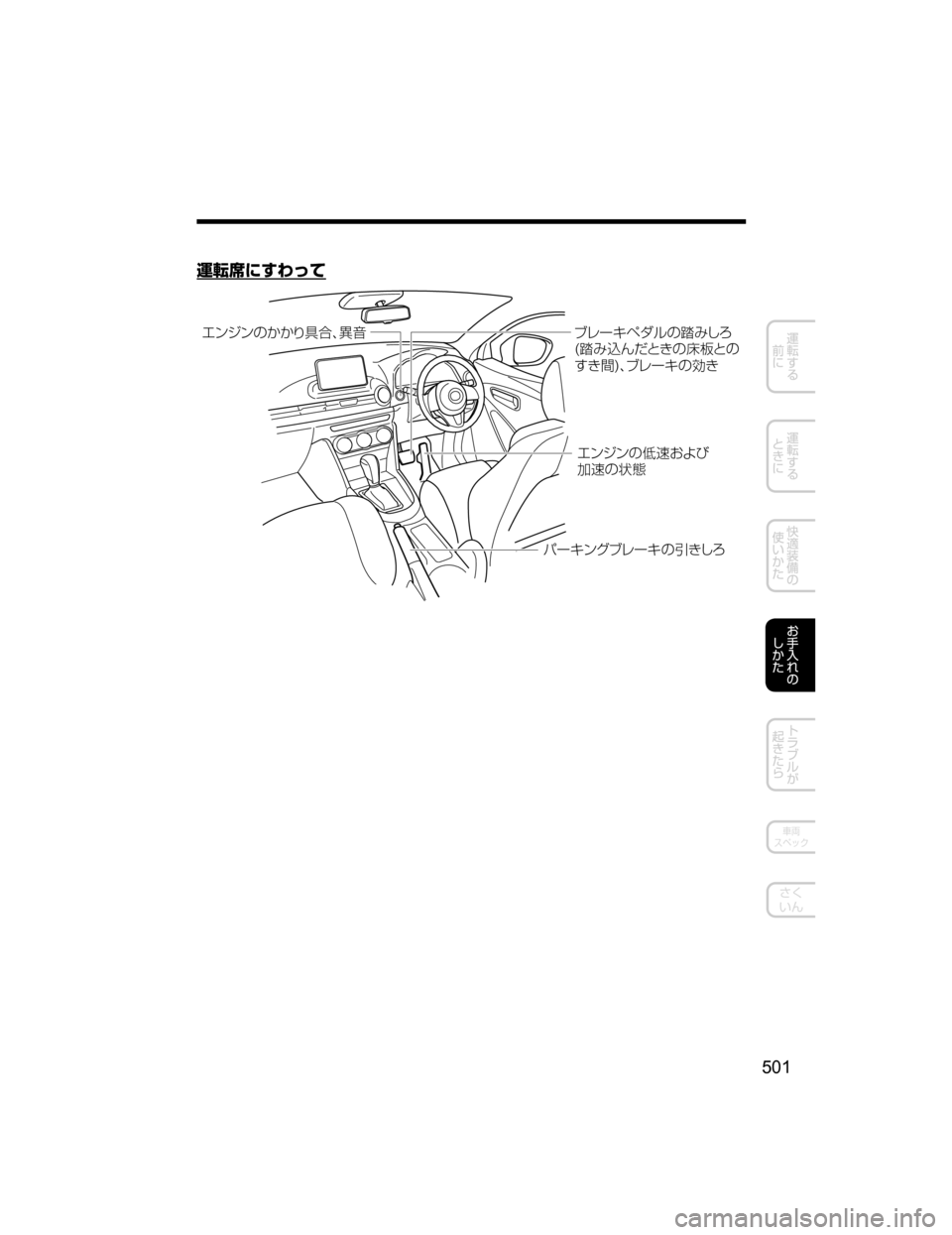 MAZDA MODEL DEMIO 2018   取扱説明書 (デミオ) (in Japanese) 