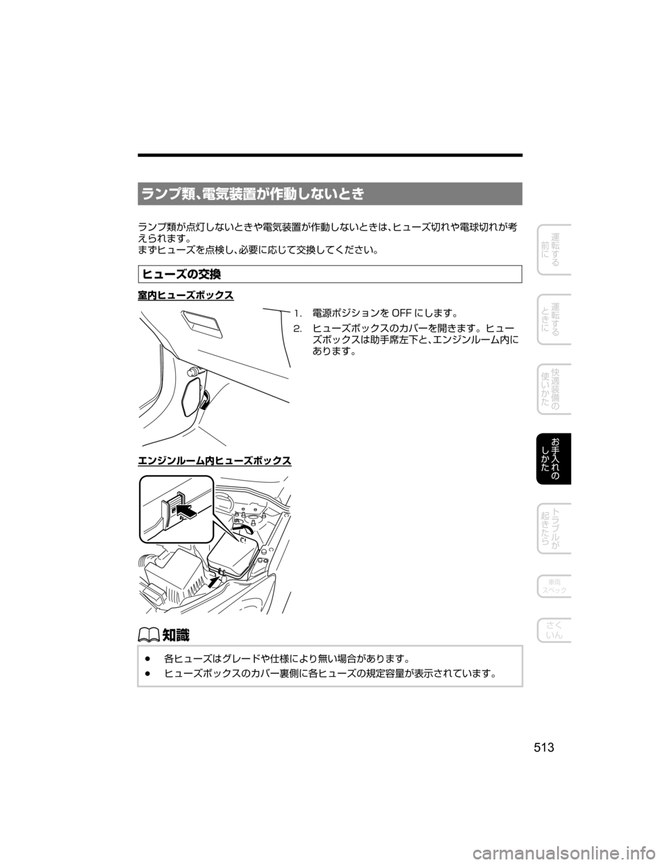 MAZDA MODEL DEMIO 2018   取扱説明書 (デミオ) (in Japanese) åïÓ¨J?>
÷”U^ˆ`sMqV
