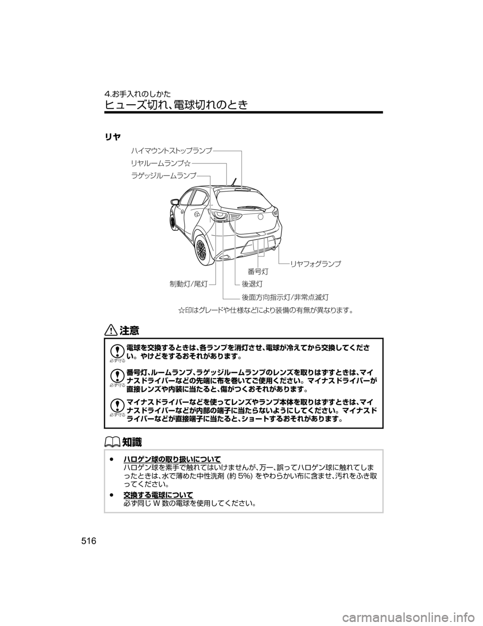 MAZDA MODEL DEMIO 2018   取扱説明書 (デミオ) (in Japanese) æà
