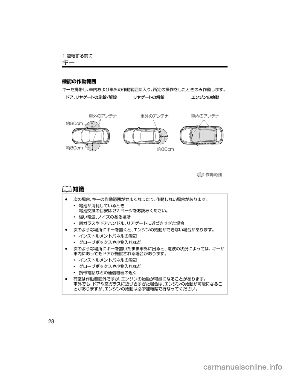 MAZDA MODEL DEMIO 2018   取扱説明書 (デミオ) (in Japanese) ;ów^ˆ
c“
