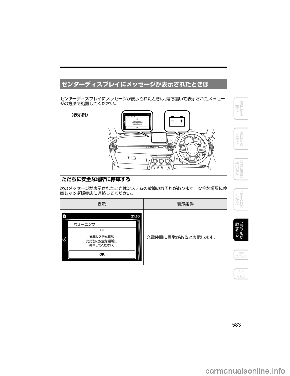 MAZDA MODEL DEMIO 2018   取扱説明書 (デミオ) (in Japanese) ·ï»”ÃŸµÓè tÝ¿·”´U
¯Ô^•hqVx
·ï»”ÃŸµÓè tÝ¿·”´U
¯Ô^•hqVxJX j£Mo
¯Ô^•hÝ¿·”
