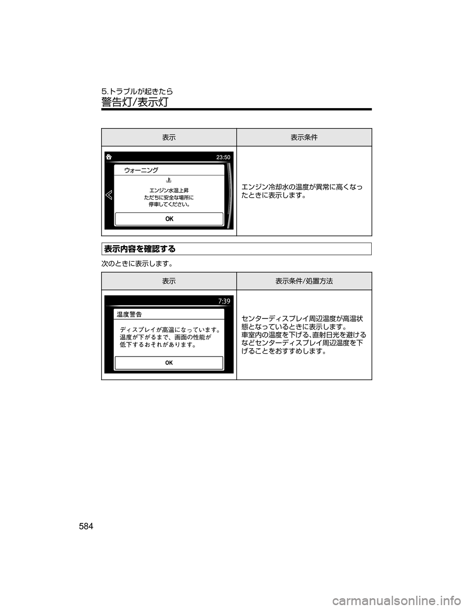 MAZDA MODEL DEMIO 2018   取扱説明書 (デミオ) (in Japanese) 
¯Ô
¯Ô	ÚE
