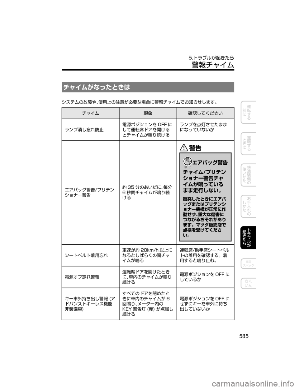 MAZDA MODEL DEMIO 2018   取扱説明書 (デミオ) (in Japanese) ½ß ÜUslhqVx

