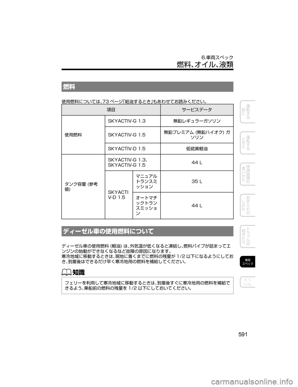 MAZDA MODEL DEMIO 2018   取扱説明書 (デミオ) (in Japanese) é‰
