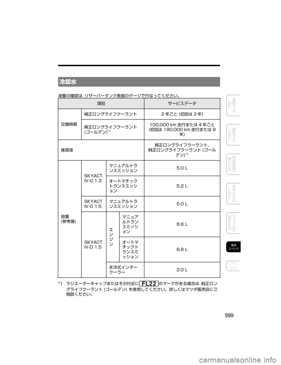 MAZDA MODEL DEMIO 2018   取扱説明書 (デミオ) (in Japanese) ¬k
+
