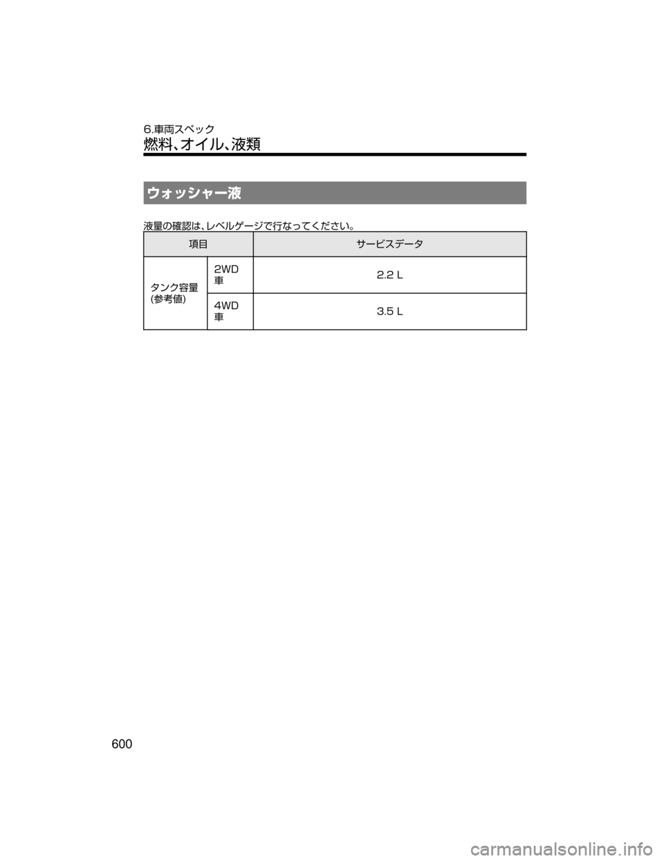 MAZDA MODEL DEMIO 2018   取扱説明書 (デミオ) (in Japanese) ¢¥¿³ß”÷
