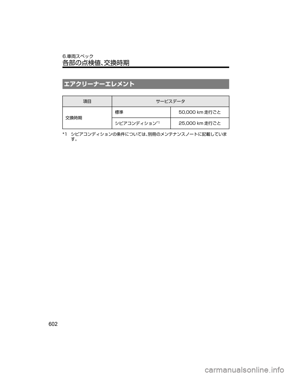MAZDA MODEL DEMIO 2018   取扱説明書 (デミオ) (in Japanese) ¤ž«æ”Æ”¤èÝïÄ
òè±”ÏµÃ”»
¦õÌ8 
