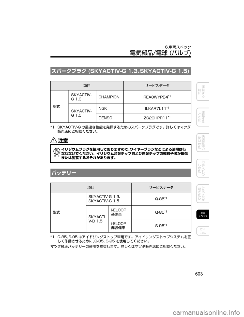 MAZDA MODEL DEMIO 2018   取扱説明書 (デミオ) (in Japanese) 