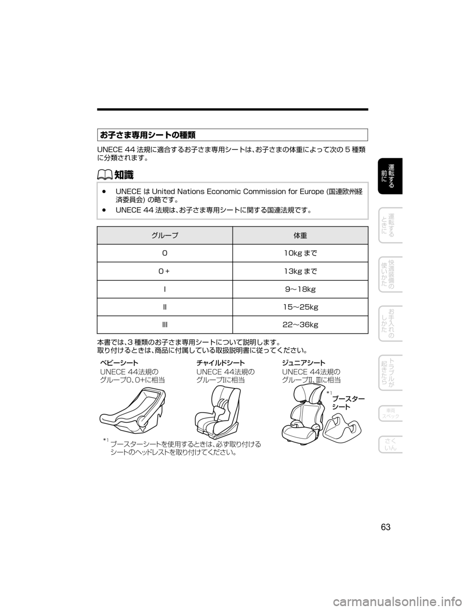 MAZDA MODEL DEMIO 2018   取扱説明書 (デミオ) (in Japanese) S