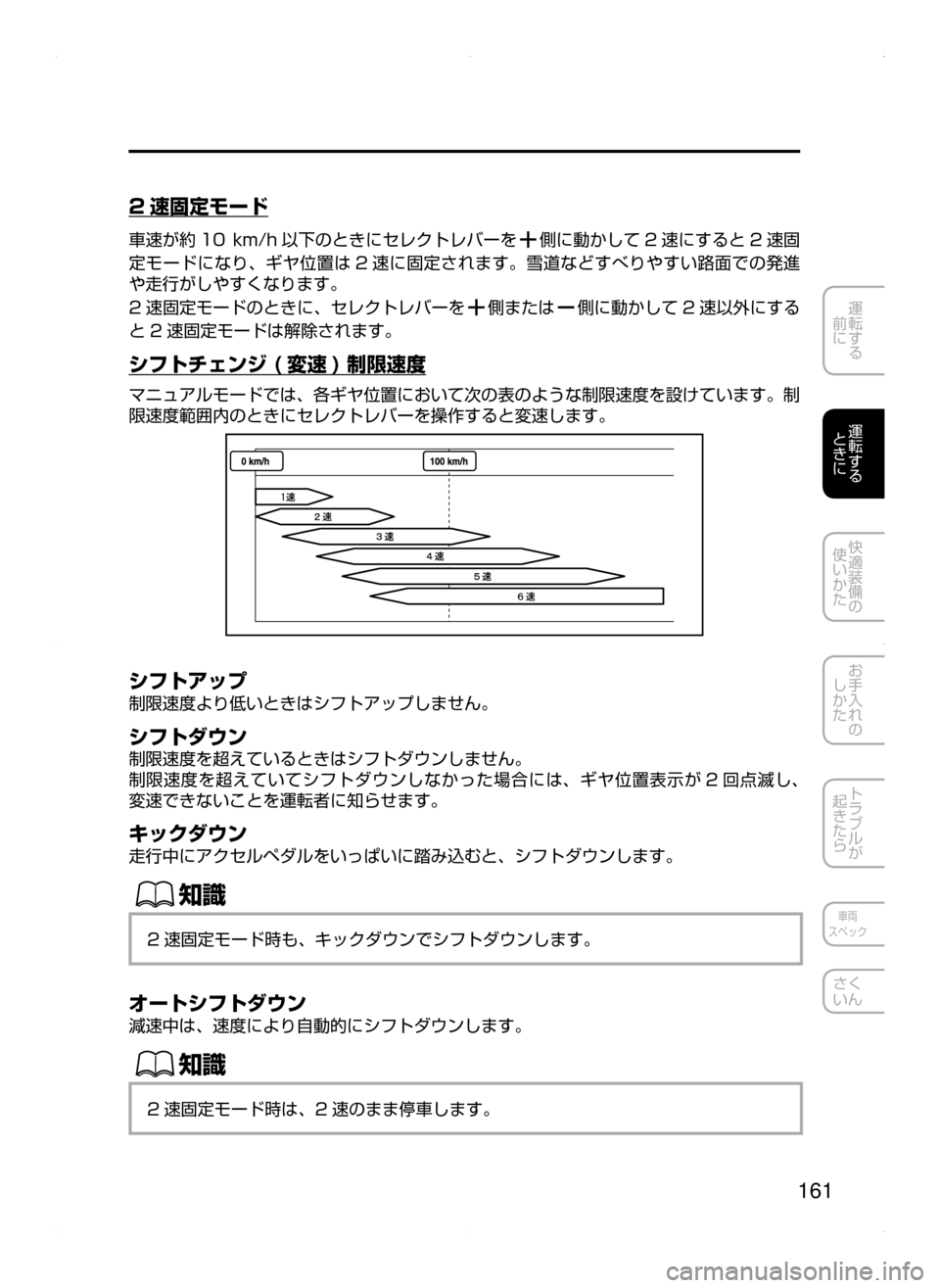 MAZDA MODEL DEMIO 2014  デミオ｜取扱説明書 (in Japanese) 161
運転する
﻿﻿
前に
運転する
﻿﻿
ときに
快適装備の
使いかた
お手入れの
しかた
トラブルが
起きたら
車両
スペック
さく
いん
2 速固定モード
