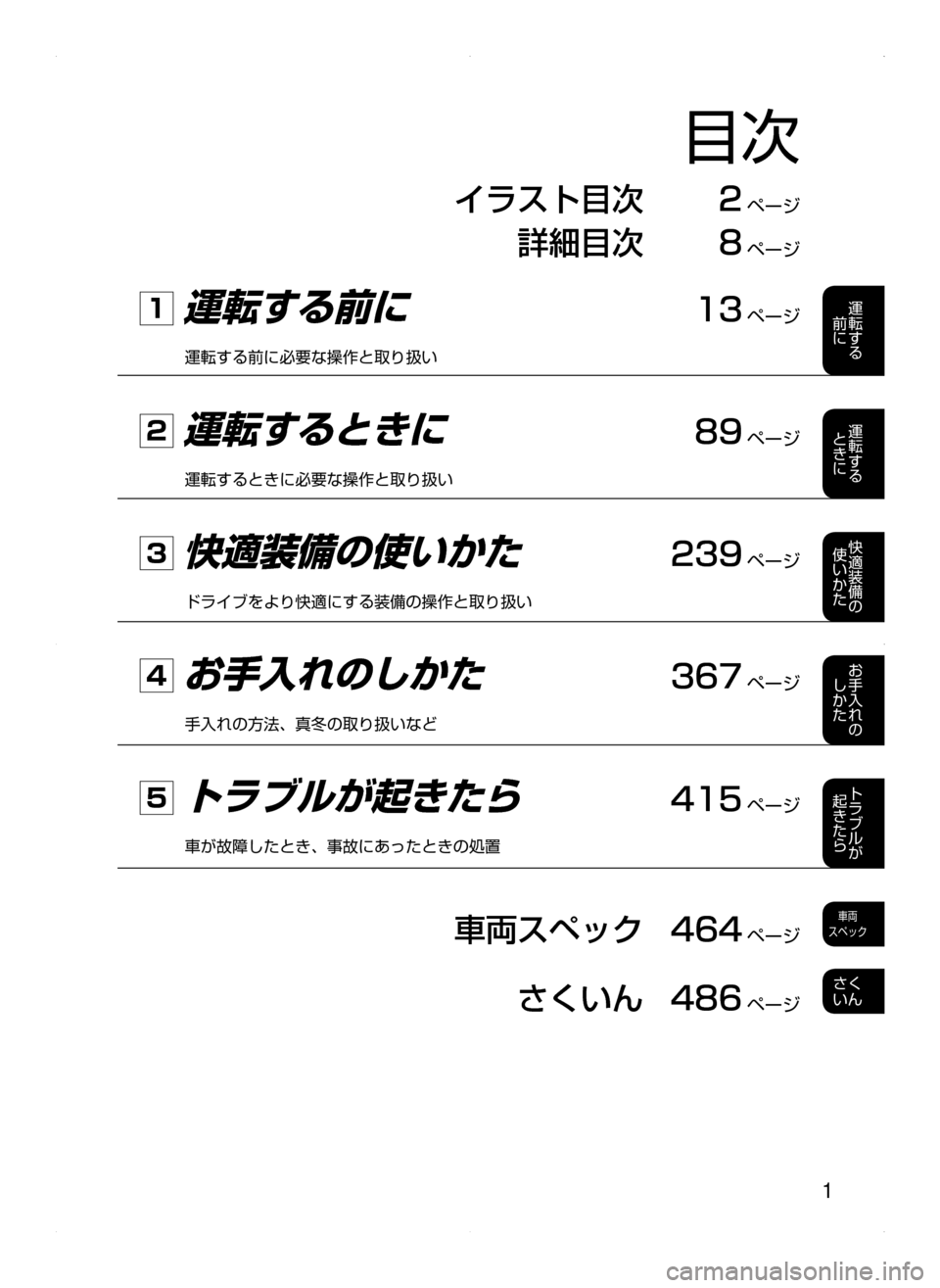 MAZDA MODEL DEMIO 2014  デミオ｜取扱説明書 (in Japanese) 1
運転する
﻿﻿
前に
運転する
﻿﻿
ときに
快適装備の
使いかた
お手入れの
しかた
トラブルが
起きたら
車両
スペック
さく
いん
目次
	 イラスト
