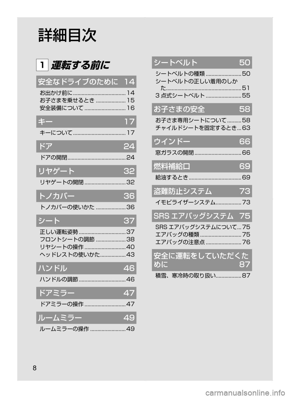 MAZDA MODEL DEMIO 2014  デミオ｜取扱説明書 (in Japanese) 8
詳細目次
1 運転する前に
安全なドライブのために	 14
お出かけ前に﻿﻿.....................................14
お子さまを乗せるとき
﻿﻿.....................15