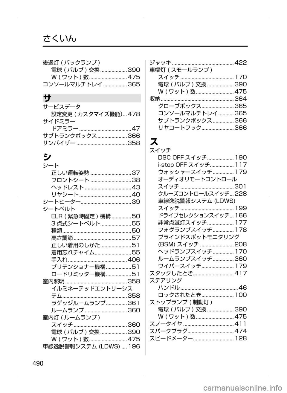MAZDA MODEL DEMIO 2014 デミオ|取扱説明書 (in Japanese) 490
後退灯( バックランプ )
電球( バルブ )交換...................390
W( ワット )数...........................475
コンソールマルチ MAZDA MODEL DEMIO 2014 デミオ|取扱説明書 (in Japanese) 490
後退灯( バックランプ )
電球( バルブ )交換...................390
W( ワット )数...........................475
コンソールマルチ